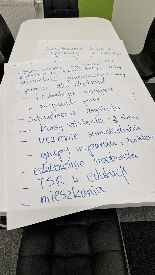 Facility Job: Innowacyjne podejście do aktywizacji zawodowej – relacja z wydarzenia upowszechniającego 29.11.2024